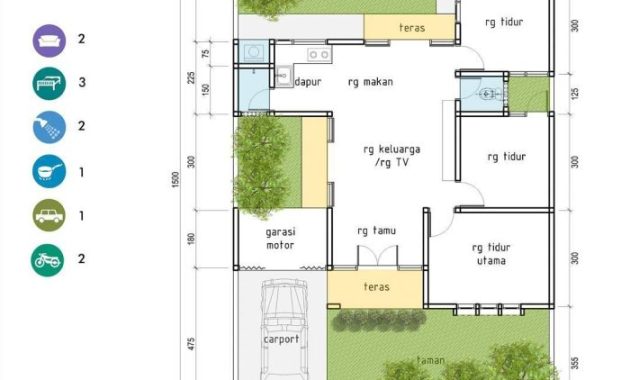 Desain rumah luas tanah 92m2