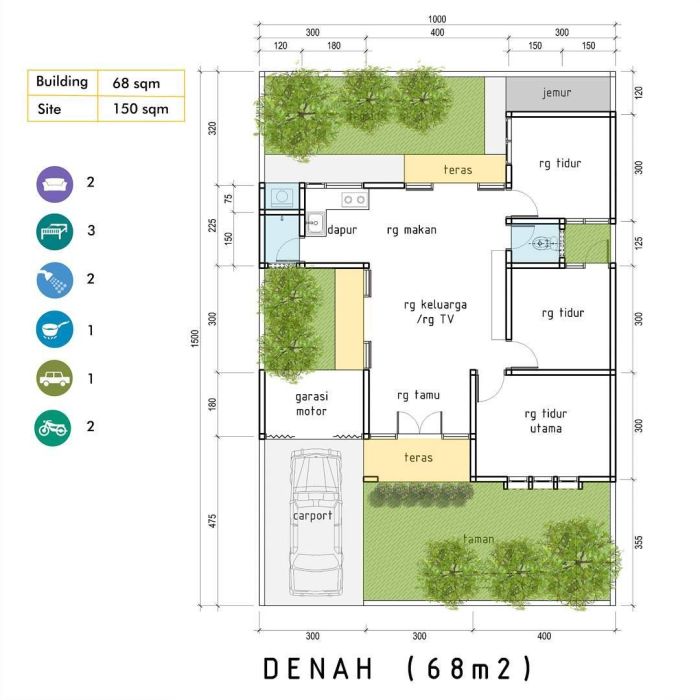 Desain rumah luas tanah 92m2