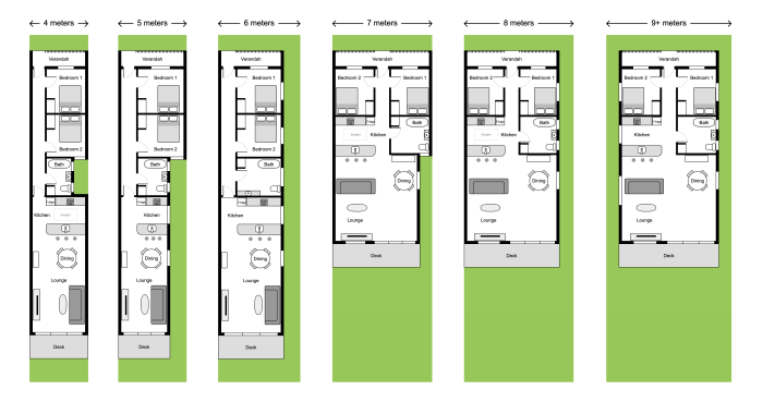 Desain rumah levar 8 meter 1 lantai